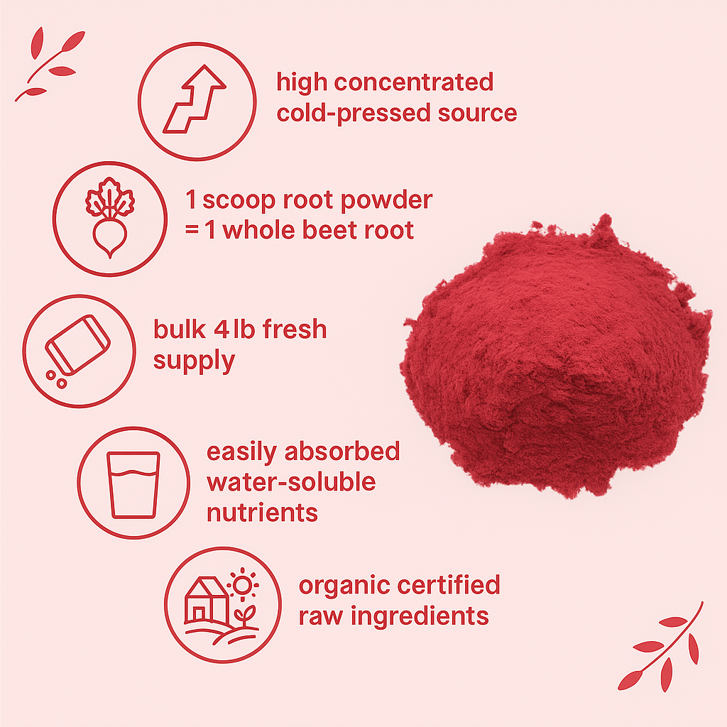 Nitrapeak - Natural Beet Root Powder