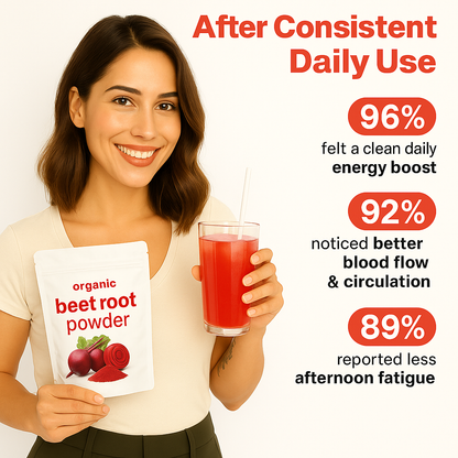 Nitrapeak - Natural Beet Root Powder