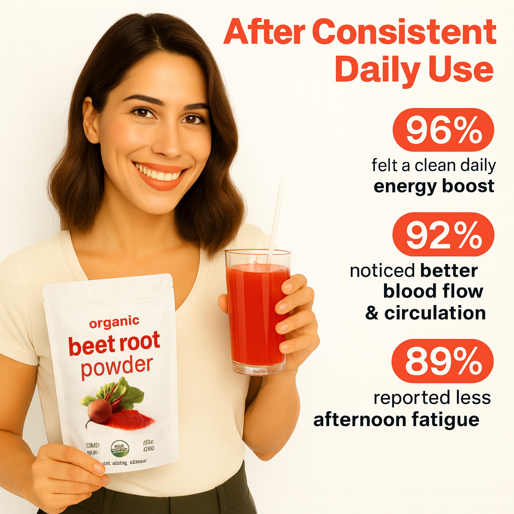 Nitrapeak - Natural Beet Root Powder